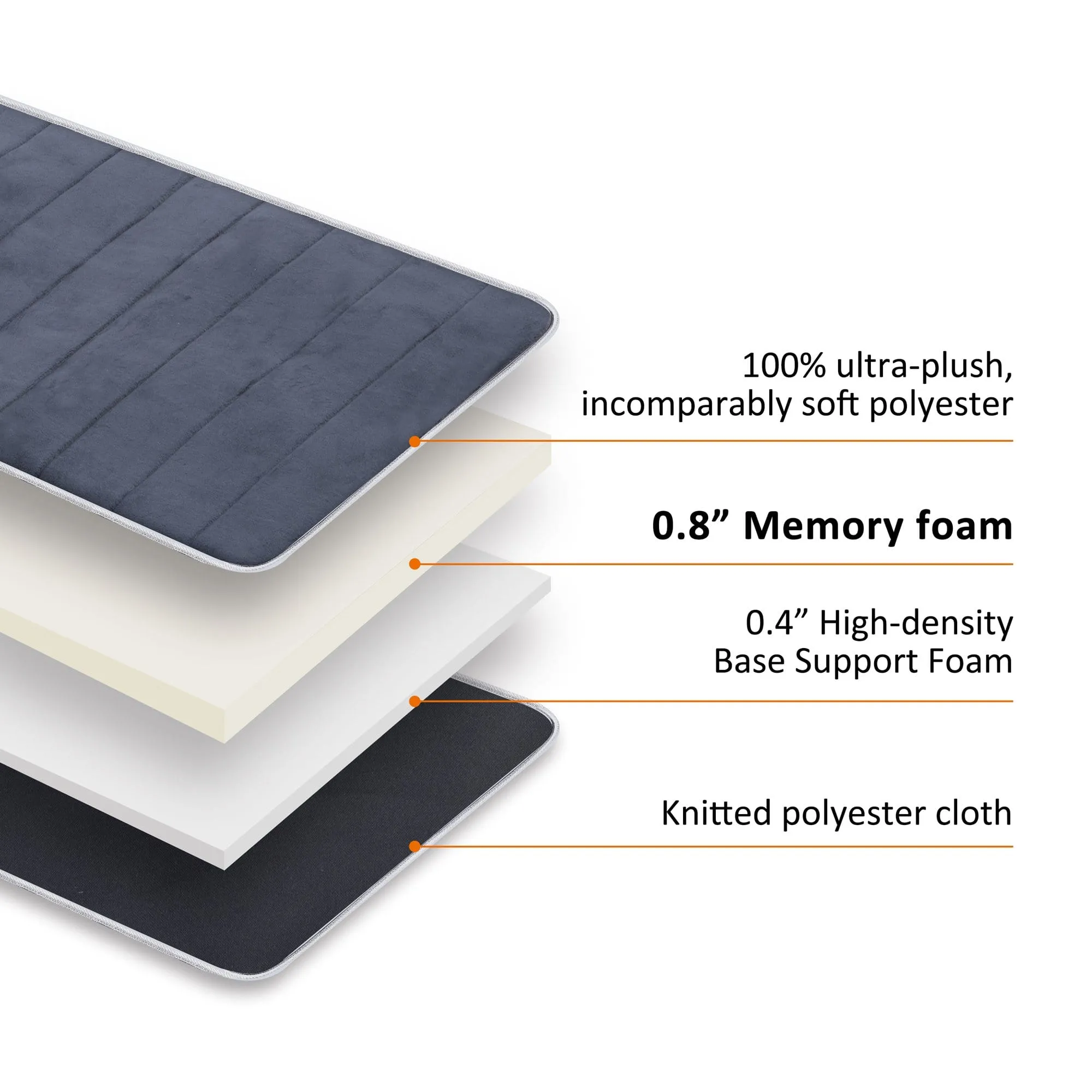 Memory Foam Full Body Massage Mat with Heat - 363M